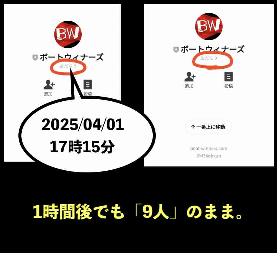 ボートウィナーズの会員数
